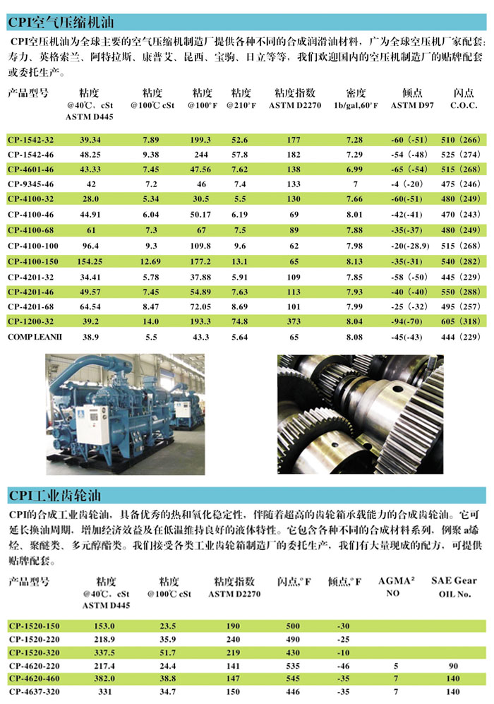 冷凍油,冷凍機(jī)油,空氣壓縮機(jī)油,空壓機(jī)油 冷凍油,冷凍機(jī)油,空氣壓縮機(jī)油,空壓機(jī)油