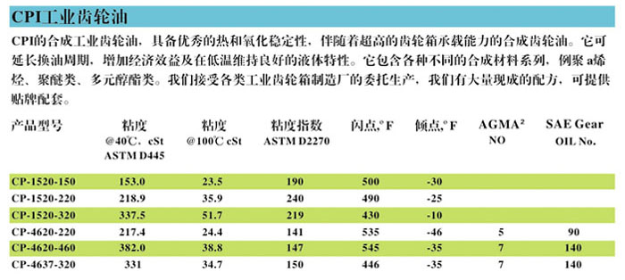 冷凍油,冷凍機油,空氣壓縮機油,空壓機油 冷凍油,冷凍機油,空氣壓縮機油,空壓機油