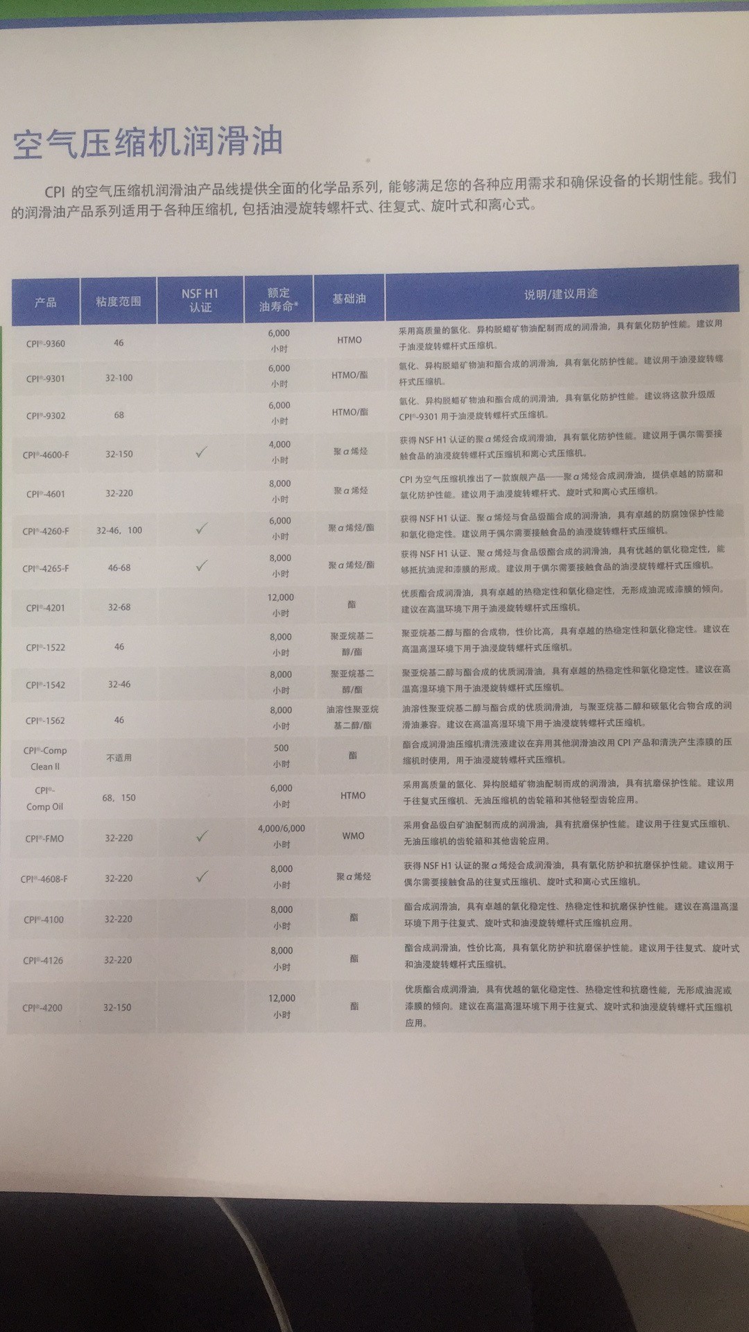 冷凍油,冷凍機(jī)油,空氣壓縮機(jī)油,空壓機(jī)油 冷凍油,冷凍機(jī)油,空氣壓縮機(jī)油,空壓機(jī)油